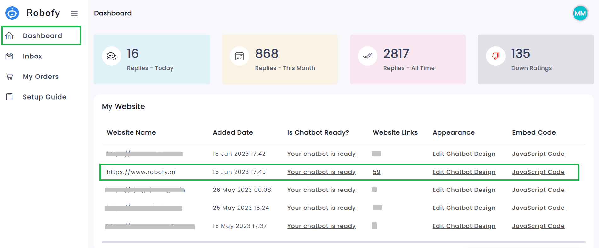 Robofy dashboard 